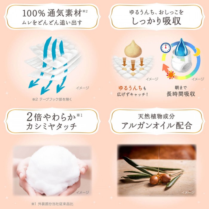 Підгузки-трусики Merries First Premium, розмір M, 6-11 кг, 46 шт (4901301396549)