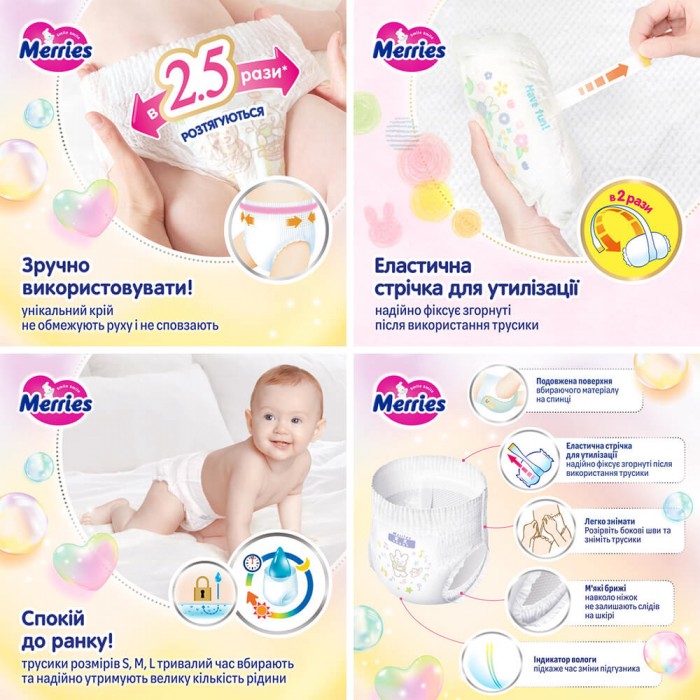 Підгузки-трусики Merries SJ,  розмір S, 4-8 кг 62 шт (4901301425867)